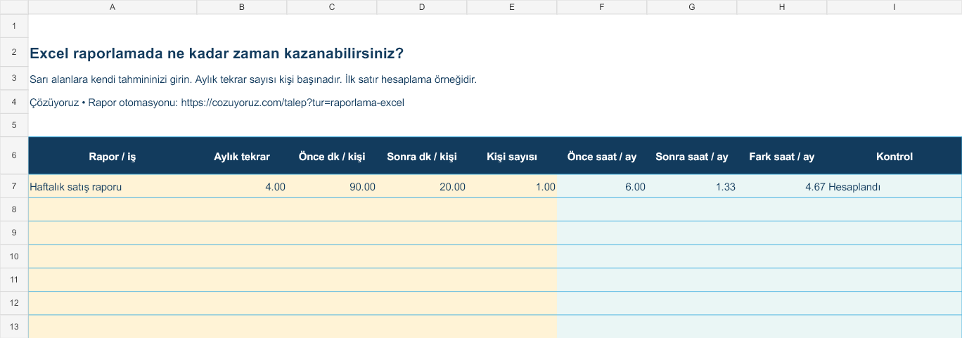 Excel Raporlama Süresi Hesaplama Dosyası: düzenlenebilir sarı giriş alanları ve otomatik hesaplanan örnek sonuçlar